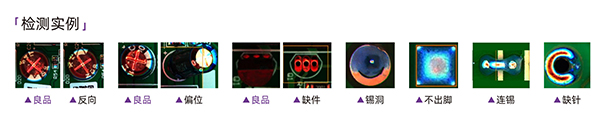 明锐AOI检测实例 明锐AOI检测实例