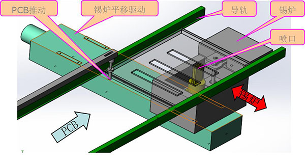 用户的程序路径 用户的程序路径