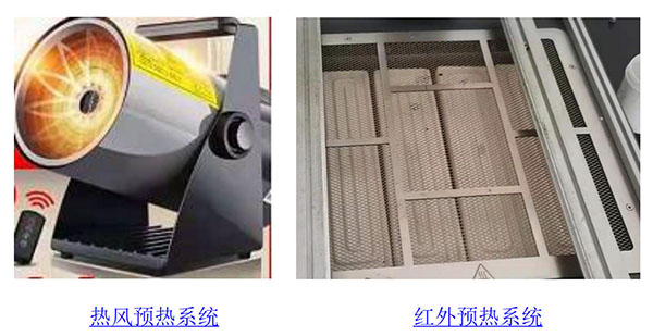 热风预热系统  红外预热系统 热风预热系统  红外预热系统